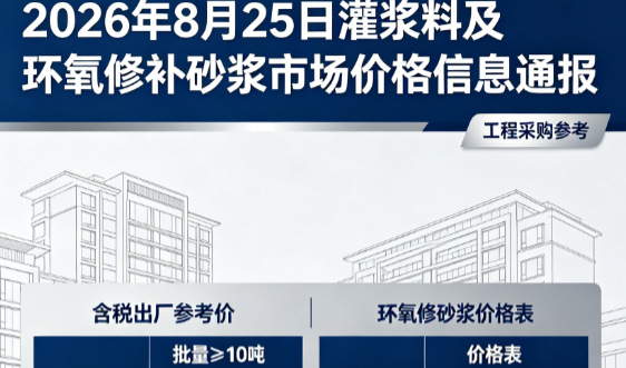 酒泉2026年8月25日灌浆料及环氧修补砂浆市场价格信息通报